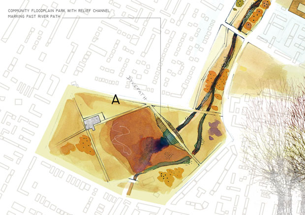 masterplan details